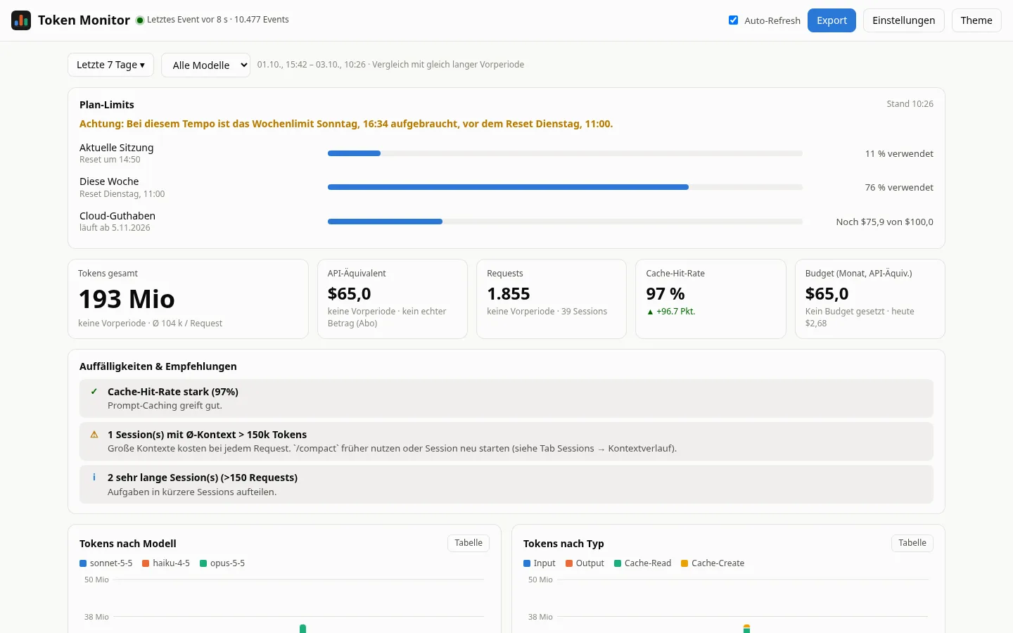 Warum ich einen Token-Monitor gebaut habe – Desktop