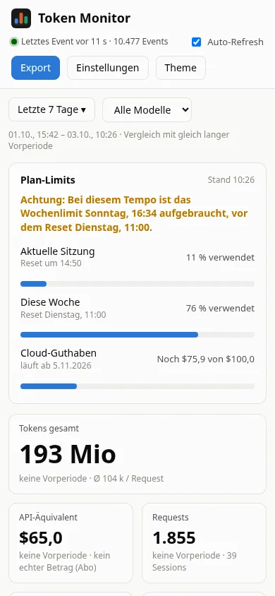 Warum ich einen Token-Monitor gebaut habe – Mobile